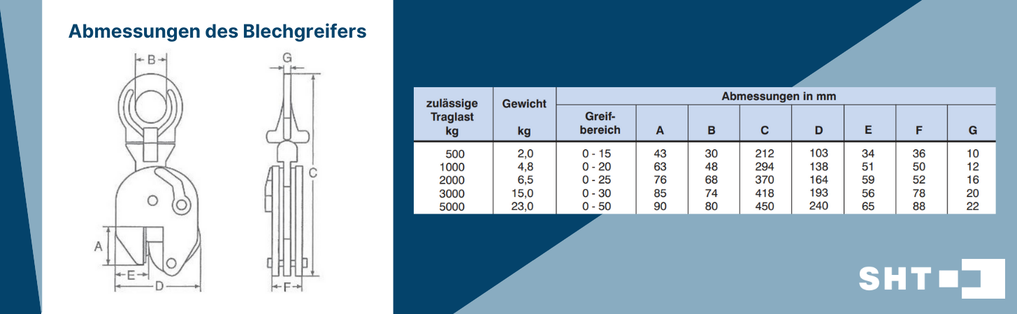 Abmessungen Blechgreifer Blechklemme Hebeklemme